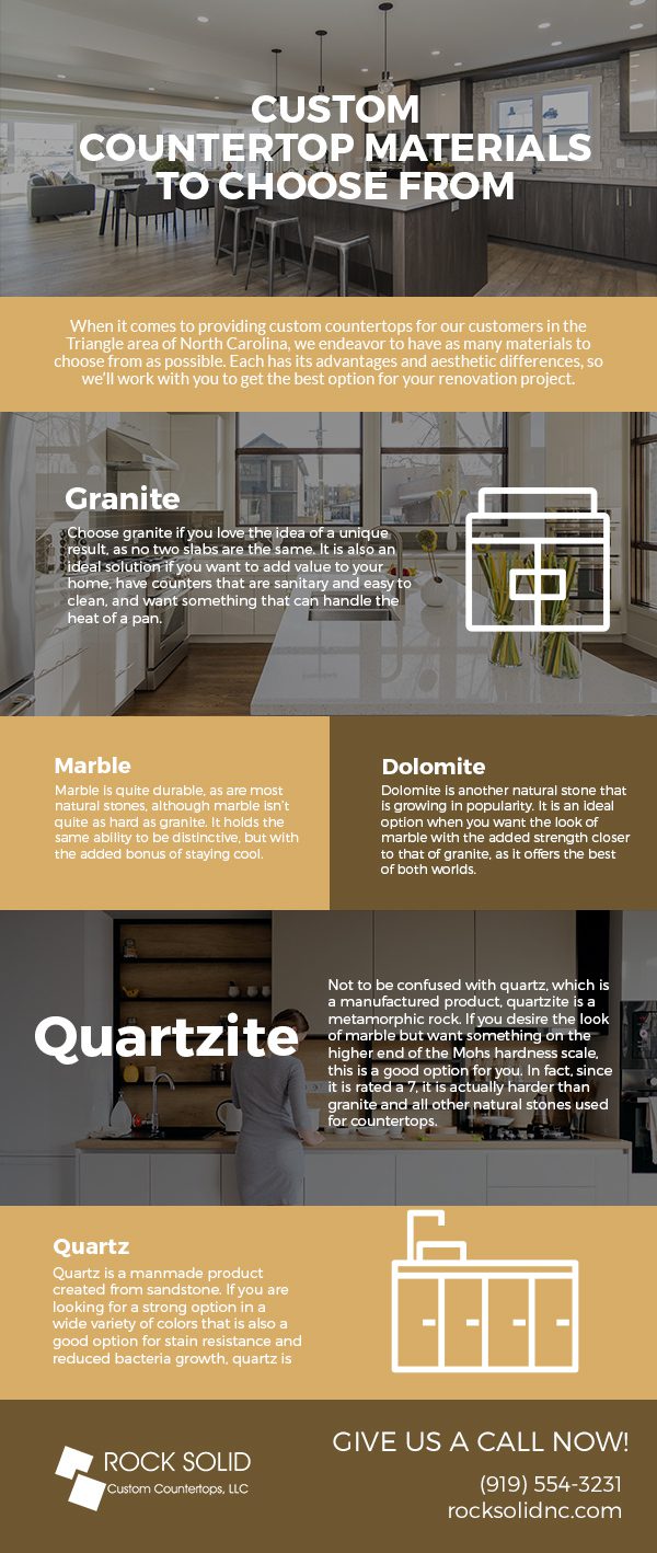 Custom Countertop Materials to Choose From [infographic]